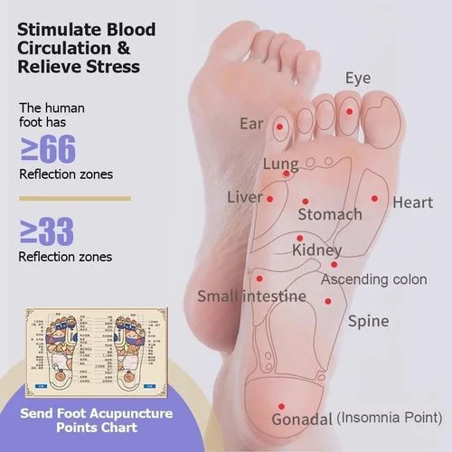 Foot Ergonomic Massager Roller